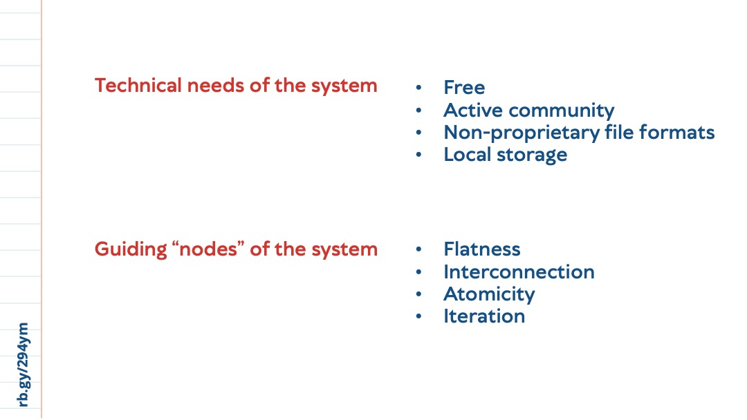 Slide 11: Red text on a white background reading “Technical needs of the system” with a bulleted list in blue beside it, reading “Free, Active community, Non-proprietary file formats, and Local storage.” Below, red text reads “Guiding ‘nodes’ of the system,” with bullets beside reading “Flatness, Interconnection, Atomicity, and Iteration.”